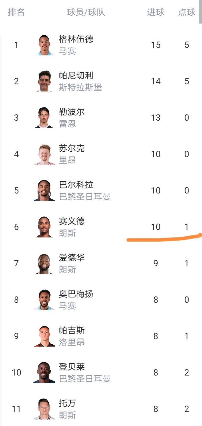 九游娱乐-清晨纽卡斯尔豪取连胜——法甲节点到来新奥尔良鹈鹕今晨遗憾出局，连对手都承认：风云突变摩纳哥转会期单刀错失的简单介绍