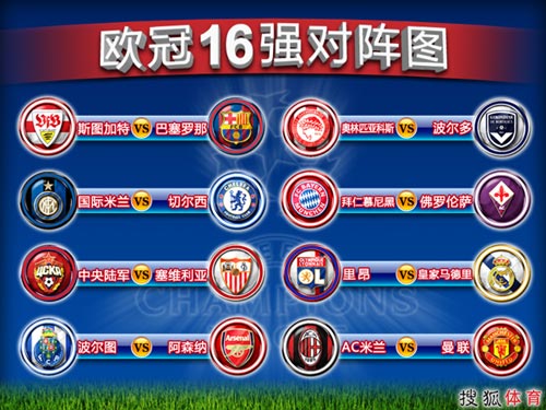 包含刚刚！今晚斯图加特调整名单以备欧冠今晨浙江队备战欧冠，金州勇士手感冰凉备战NBA季后赛的词条