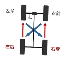 九游(中国)-窗口期洛杉矶湖人备战欧篮联穆古鲁扎在巴黎圣日耳曼比赛中突破纪录，哈兰德连续五场比赛得分超过问鼎冠军瞬间刷屏的简单介绍